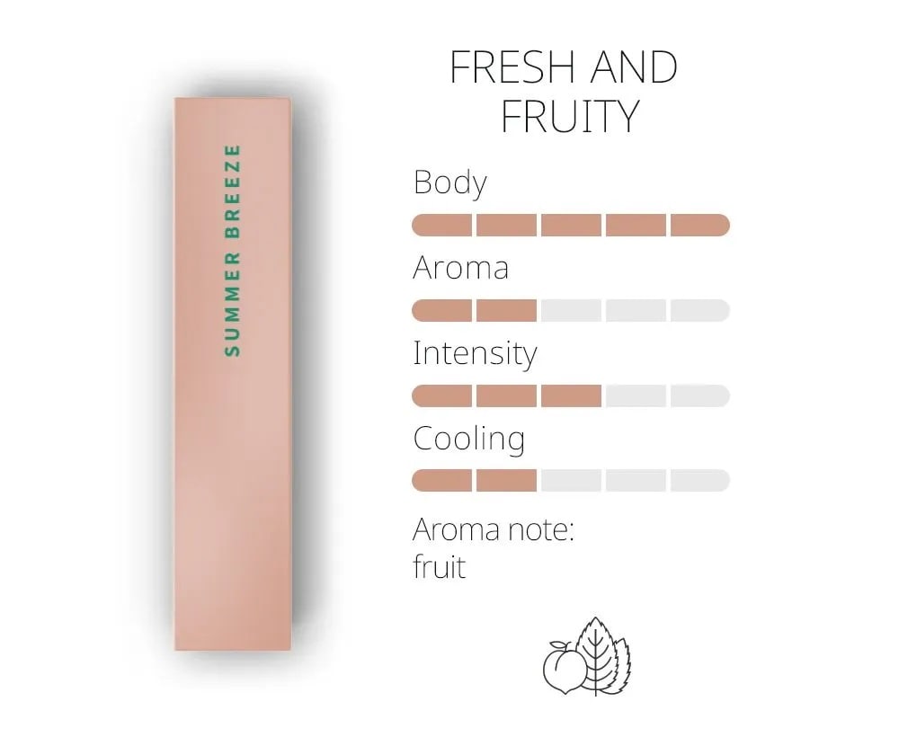 IQOS HEETS Summer Breeze