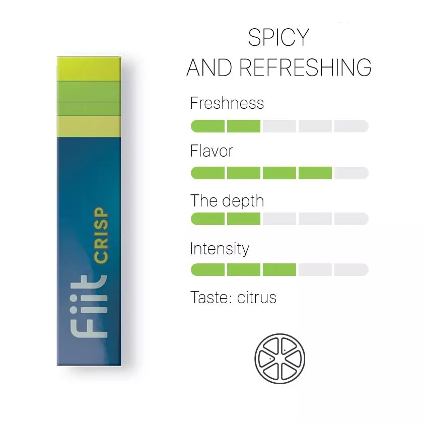 IQOS Fiit - Crisp