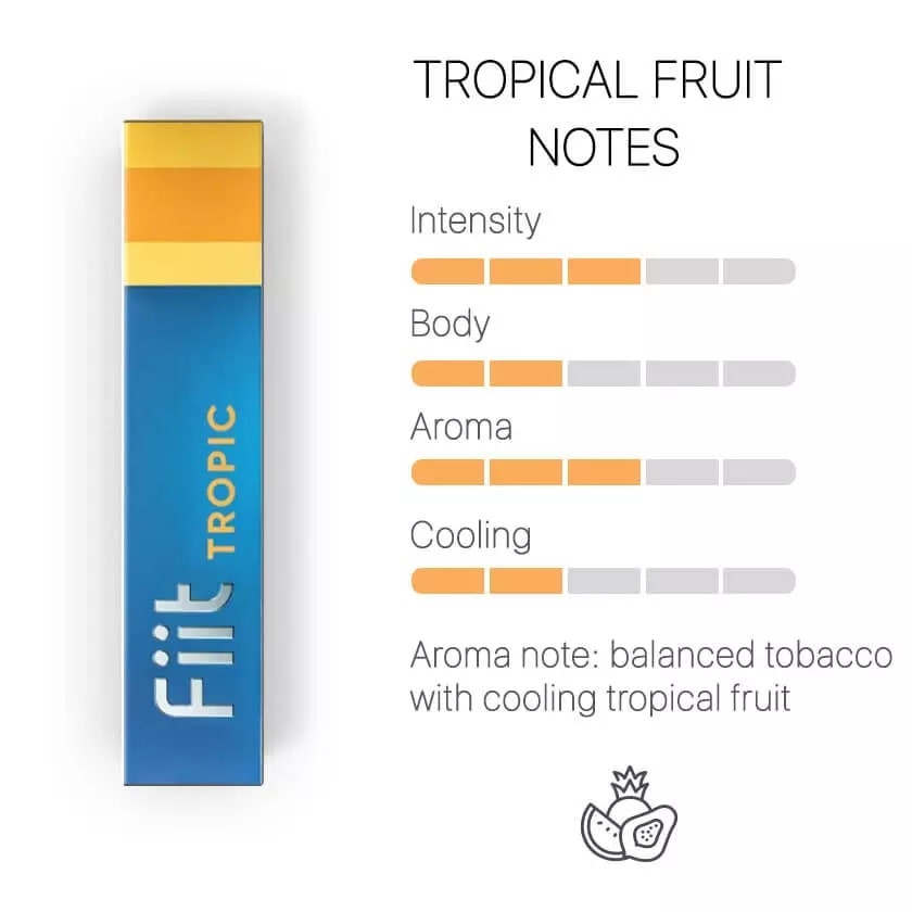 IQOS Fiit - Tropic