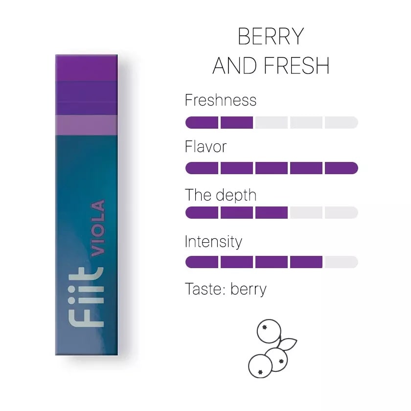 IQOS Fiit - Viola